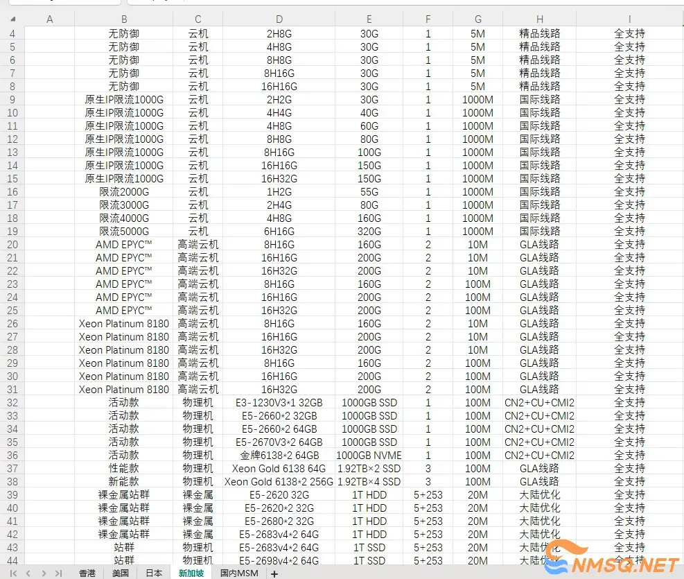 新加坡1.webp