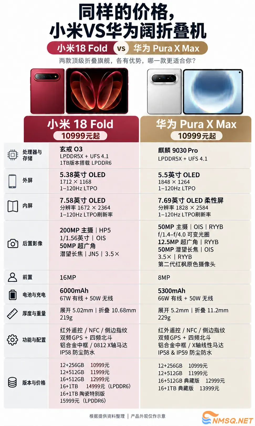 ac6d81ab02ba4a24bfeec676c9415a78~tplv-obj_971_1619.webp